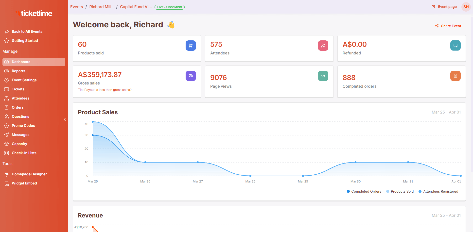 Dashboard preview